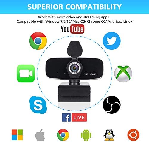 Ново во 2021 веб-Камера со Микрофон/Privacy Покрие/110 Степен Поглед Агол, Веб Камери USB Апарати за Компјутери, 1080p Камера за Видео Конференција, Настава, Стриминг, Игри