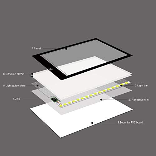 MINGCHAO А4 Големина LED Три Ниво на Осветленост Dimmable Акрилик Копија Одбори за Аниме Скица на Цртеж Sketchpad Трајни